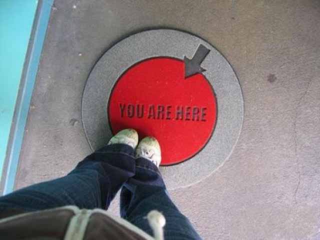 You Are Here Mat